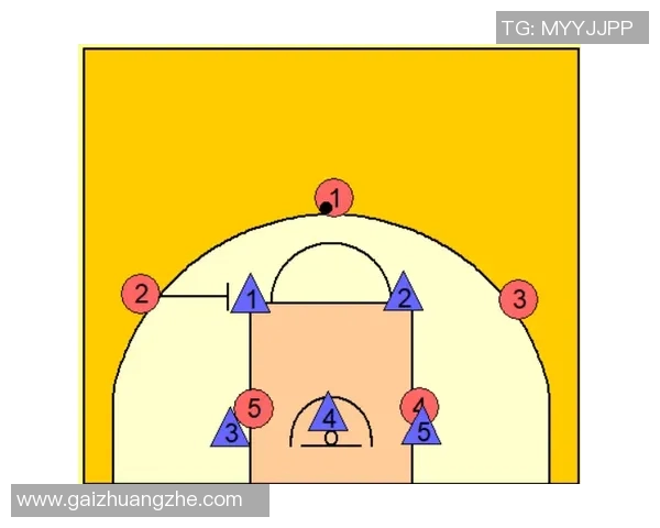 上海篮球队中路突破战术分析及其成效探讨