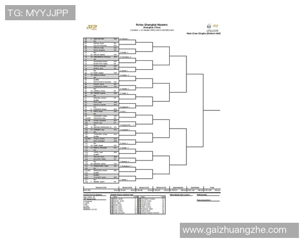 上海网球队在网球配合排行榜中荣登第七名展现实力与团队默契