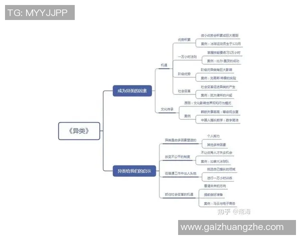 北京排球队在世界杯中的心理素质表现分析与启示