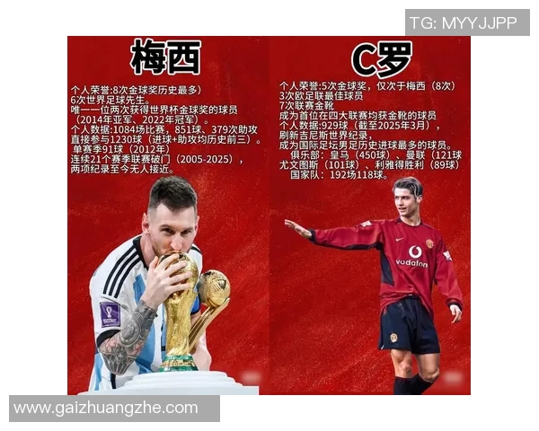 女生心目中最受欢迎的足球明星排行榜揭晓你最爱的球星是谁