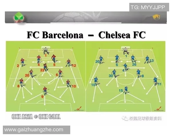 成都足球队灵活性分析与战术适应性研究探讨 成都足球队灵活性分析与战术适应性研究探讨