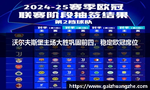 沃尔夫斯堡主场大胜巩固前四，稳定欧冠席位