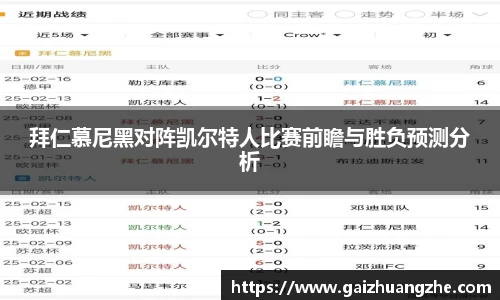 拜仁慕尼黑对阵凯尔特人比赛前瞻与胜负预测分析